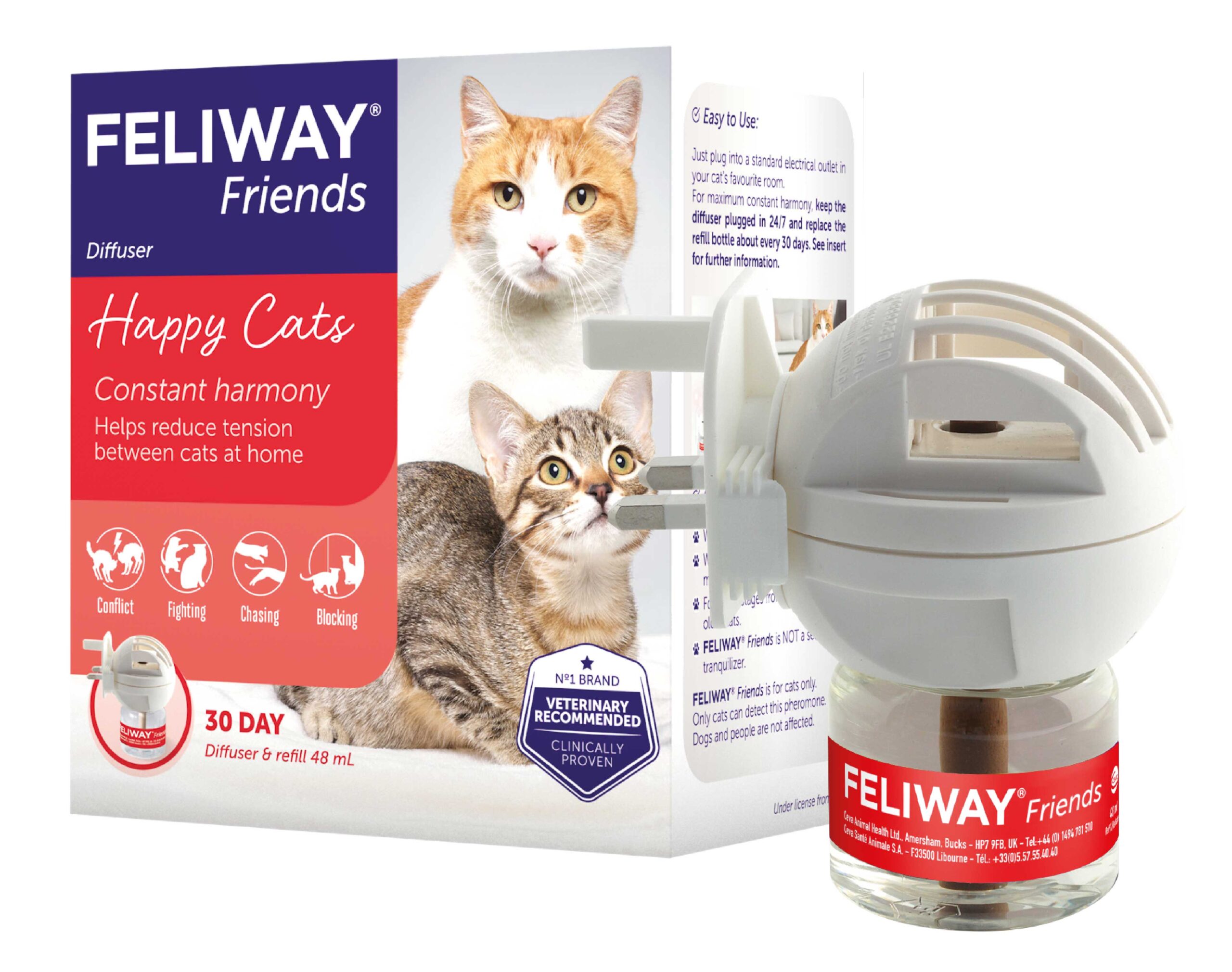 Feliway Friends Starter Pack